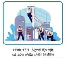 Quan sát Hình 17.1 và cho biết người làm nghề lắp đặt và sửa chữa điện cần có những đặc điểm gì?