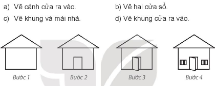 Tin học lớp 3 trang 63, 64, 65, 66 Bài 14: Em thực hiện công việc như thế nào? | Kết nối tri thức (ảnh 2)