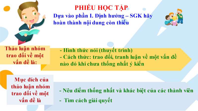 Giáo án Nói và nghe: Trao đổi về một vấn đề (Cánh diều) 2023| Ngữ văn 7 (ảnh 2)
