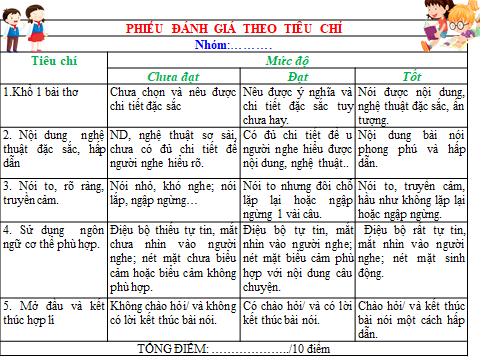 Giáo án Trao đổi về một vấn đề (Cánh diều) 2023| Ngữ văn 7 (ảnh 2)