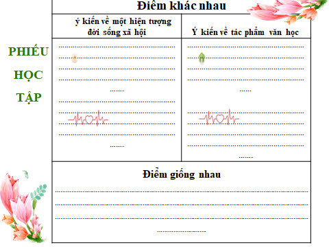 Giáo án Trao đổi về một vấn đề (Cánh diều) 2023| Ngữ văn 7 (ảnh 7)