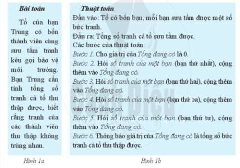 Giáo án Tin học 6 Bài 4 (Cánh diều 2023): Cấu trúc lặp trong thuật toán (ảnh 1)