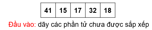 Tin học 7 Bài 16: Thuật toán sắp xếp | Kết nối tri thức (ảnh 7)