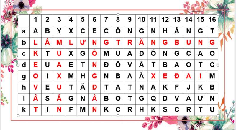 Giáo án Những nét đặc sắc trên