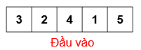 Tin học 7 Bài 16: Thuật toán sắp xếp | Kết nối tri thức (ảnh 12)