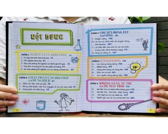 Giáo án Cách ghi chép để nắm chắc nội dung bài học (Chân trời sáng tạo) 2023| Ngữ văn 7 (ảnh 4)