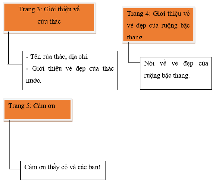 Tin học lớp 3 trang 71, 72, 73, 74 Bài 16: Công việc của em và sự trợ giúp của máy tính | Kết nối tri thức (ảnh 4)