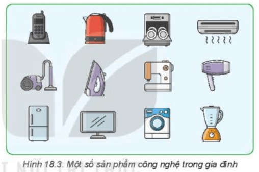 Quan sát Hình 18.3, lựa chọn, nêu tên gọi công dụng của 3 sản phẩm công nghệ có trong hình