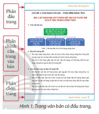 Hình 1 là trang văn bản đầu tiên của tài liệu ôn tập được một bạn tạo ra