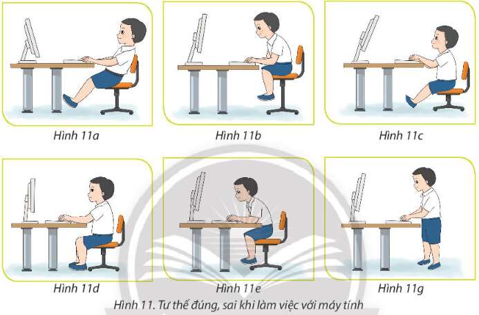 Tin học lớp 3 trang 16, 17, 18, 19, 20, 21, 22, 23 Bài 4: Làm việc với máy tính | Chân trời sáng tạo (ảnh 6)