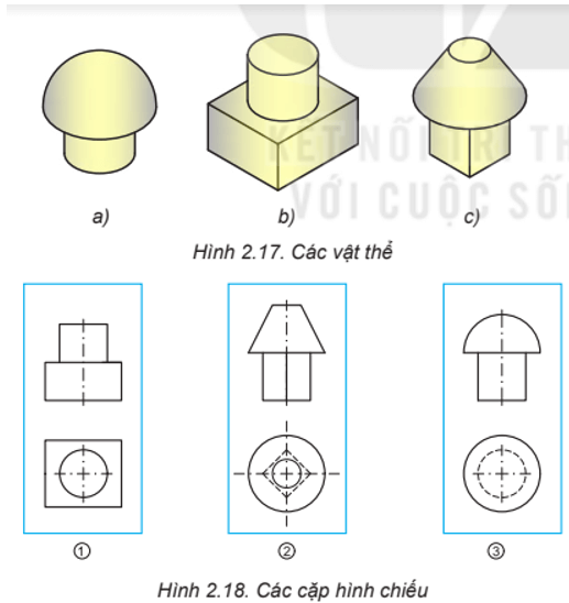 Quan sát các vật thể trên Hình 2.17 và cho biết: Vật thể được ghép bởi những khối