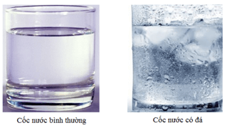 Các thể của chất và sự chuyển thể | Kết nối tri thức