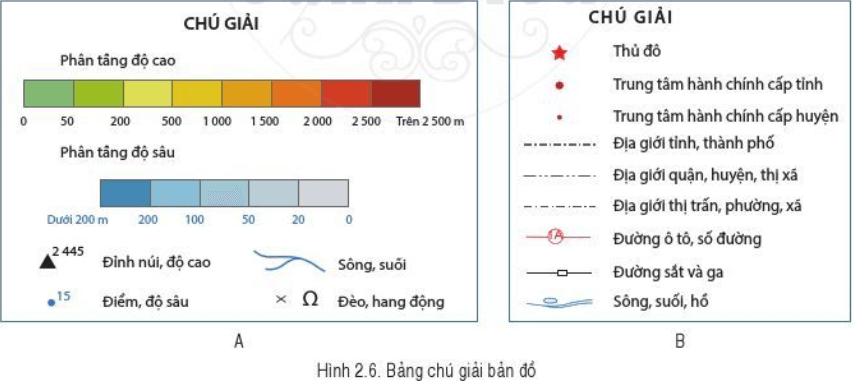 Lý thuyết Địa Lí 6 Bài 2: Các yếu tố cơ bản của bản đồ | Cánh diều