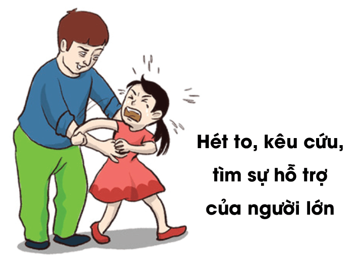 Lý thuyết GDCD 6 Bài 7: Ứng phó với các tình huống nguy hiểm từ con người