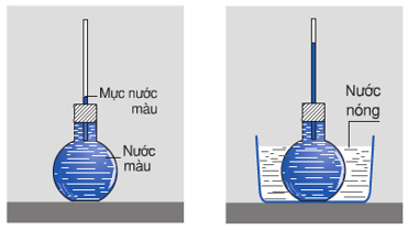 Đo nhiệt độ | Kết nối tri thức