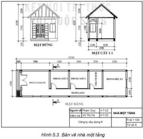 Lý thuyết Công nghệ 8 Bài 5 (Kết nối tri thức): Bản vẽ nhà (ảnh 1)