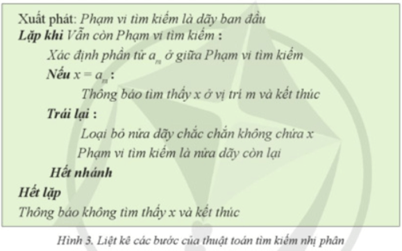 Em hãy thực hiện các yêu cầu sau trang 120 tin học 11