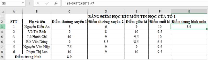 Tin học 7 Bài 7: Phần mềm bảng tính | Chân trời sáng tạo (ảnh 7)