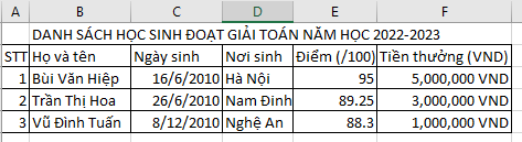 Tin học 7 Bài 7: Phần mềm bảng tính | Chân trời sáng tạo (ảnh 10)