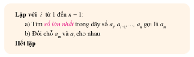 Lý thuyết Tin Học 7 Bài 3: Sắp xếp chọn - Kết nối tri thức (ảnh 1)