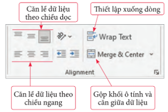 Lý thuyết Tin Học 7 Bài 9: Định dạng trang tính, chèn thêm và xóa hàng, cột – Chân trời sáng tạo  (ảnh 1)