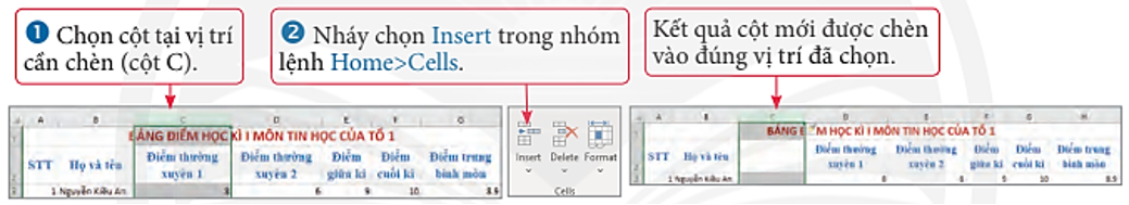 Lý thuyết Tin Học 7 Bài 9: Định dạng trang tính, chèn thêm và xóa hàng, cột – Chân trời sáng tạo  (ảnh 1)