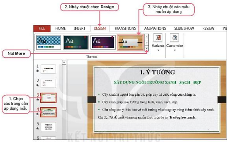 Lý thuyết Bài 12: Định dạng đối tượng trên trang chiếu – Tin học lớp 7 - Kết nối tri thức (ảnh 1)