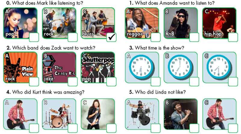 Giải SGK Tiếng Anh lớp 7 Review | iLearn Smart Start (ảnh 14)