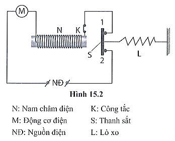 SBT Khoa học tự nhiên 7 Bài 15: Từ trường - Cánh diều (ảnh 1)