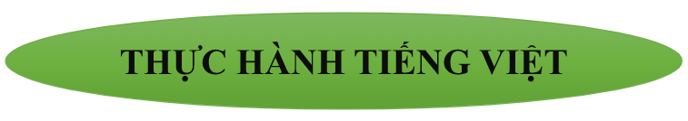 Giáo án Ngữ văn 7 Bài 1 (Cánh diều): Thực hành Tiếng Việt (năm 2023)| Ngữ văn 7 (ảnh 1)