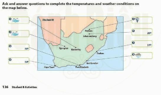 Unit 10: What's the weather like?