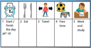 Tiếng Anh lớp 6 Unit 2: Vocabulary trang 24