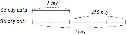 Tài liệu VietJack