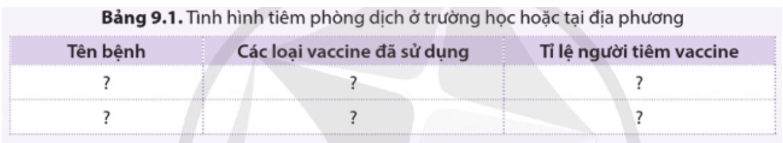 Chúng ta nên làm gì để tăng cường khả năng bảo vệ của tuyến miễn dịch không đặc hiệu