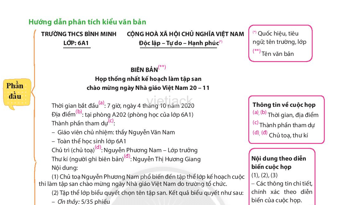 Viết biên bản về một cuộc họp, cuộc thảo luận hay một vụ việc