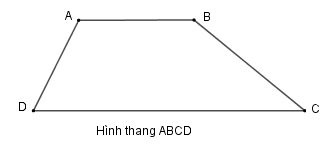 Lý thuyết Hình thang. Diện tích hình thang lớp 5 (ảnh 1)