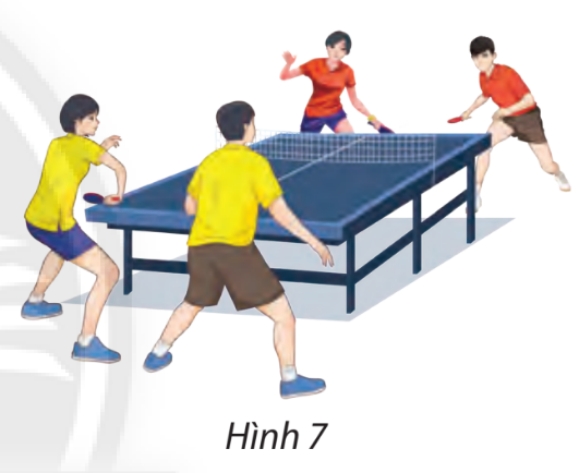 Thực hành 4 trang 31 Toán lớp 10 Tập 2 | Chân trời sáng tạo (ảnh 1)