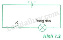 Giải Vật Lí 11 Bài 2: Khí hậu châu Á (ảnh 1)