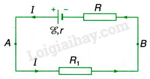 Giải Vật Lí 11 Bài 2: Khí hậu châu Á (ảnh 1)