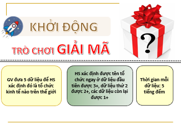 Giáo án điện tử Địa lí 11 Bài 10 (Chân trời sáng tạo): Liên minh châu âu| Bài giảng PPT Địa lí 11 (ảnh 1)