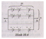 Giải Vật Lí 11 Bài 2: Khí hậu châu Á (ảnh 10)