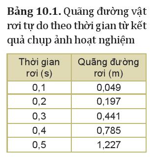  (ảnh 1)