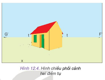 Công nghệ 10 Bài 12: Hình chiếu phối cảnh | Kết nối tri thức (ảnh 4)