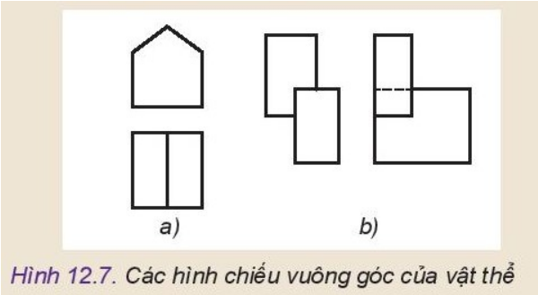 Công nghệ 10 Bài 12: Hình chiếu phối cảnh | Kết nối tri thức (ảnh 5)