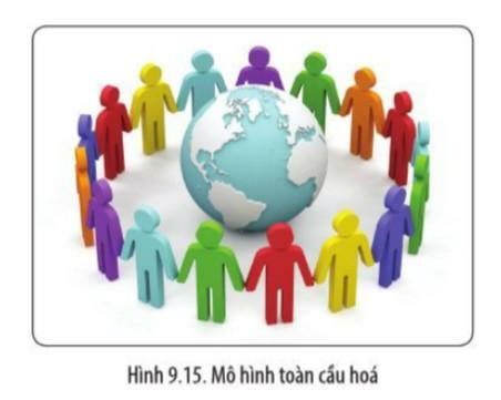 Lịch Sử 10 Bài 9: Cách mạng công nghiệp thời kì hiện đại | Cánh diều (ảnh 13)