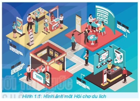 Chuyên đề Tin học 10 Bài 1: Xây dựng ý tưởng, cấu trúc bài trình chiếu - Kết nối tri thức (ảnh 1)