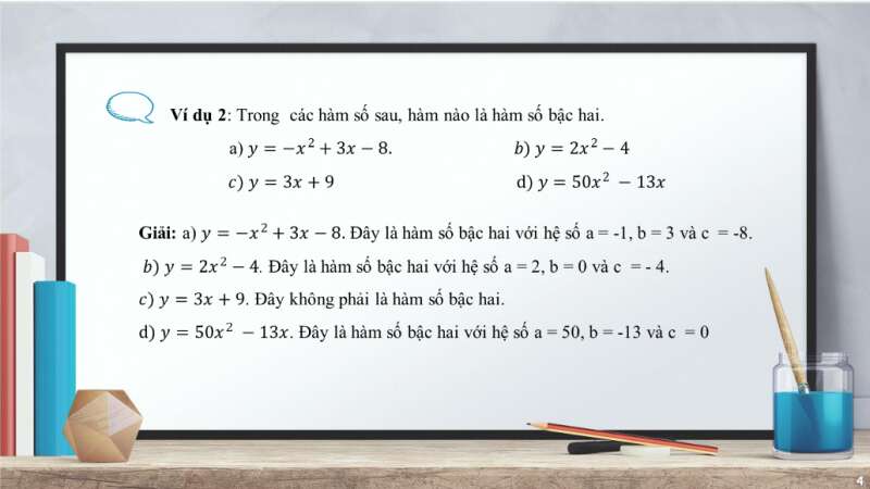 Bài giảng điện tử Hàm Số Bậc Hai.  Đồ Thị Hàm Số Bậc Hai Và Ứng Dụng | Giáo án PPT Toán 10 Cánh diều (ảnh 4)