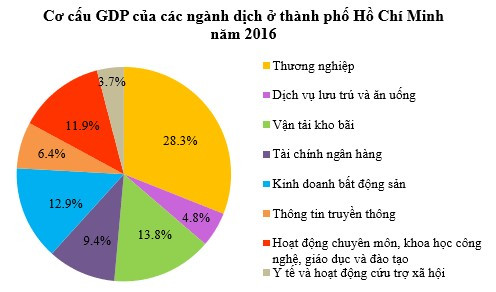 Ôn tập chương 5 (Lý thuyết + Bài tập toán lớp 7) – Cánh diều (ảnh 1)