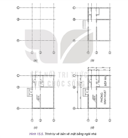 Công nghệ 10 Bài 15: Bản vẽ xây dựng | Kết nối tri thức (ảnh 7)