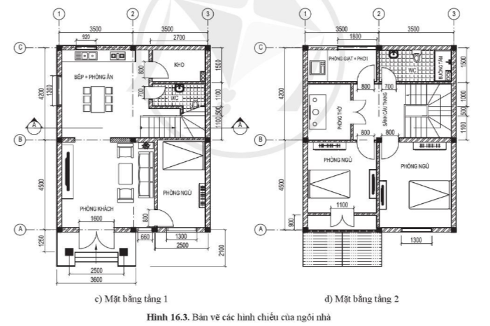 Giải Công nghệ 10 Bài 16: Bản vẽ xây dựng - Cánh diều (ảnh 1)